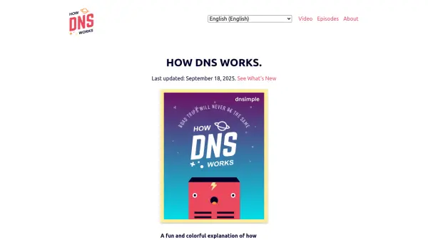 How DNS Works