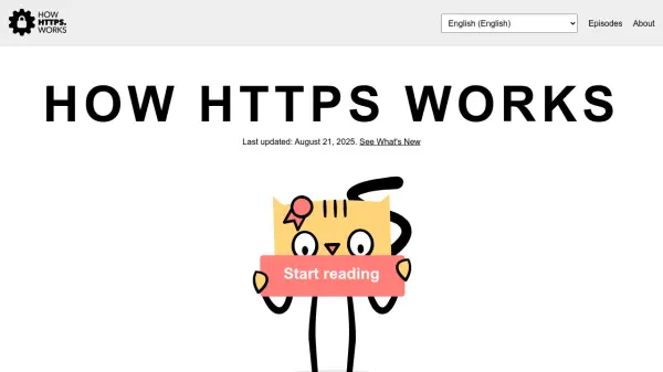 How HTTPS Works