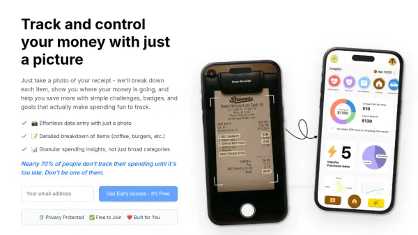 How I Spend My Money