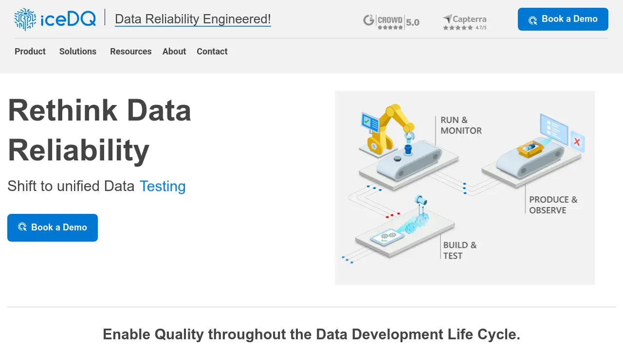 iceDQ - Unified Data Reliability Platform for Testing, Monitoring, and ...