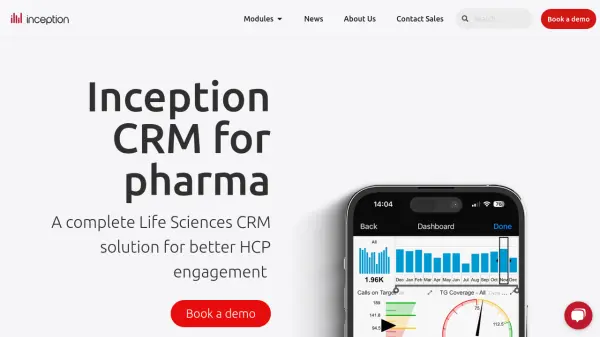 Inception CRM