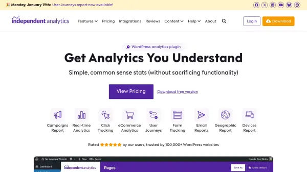 Independent Analytics