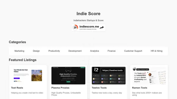 Indie Score