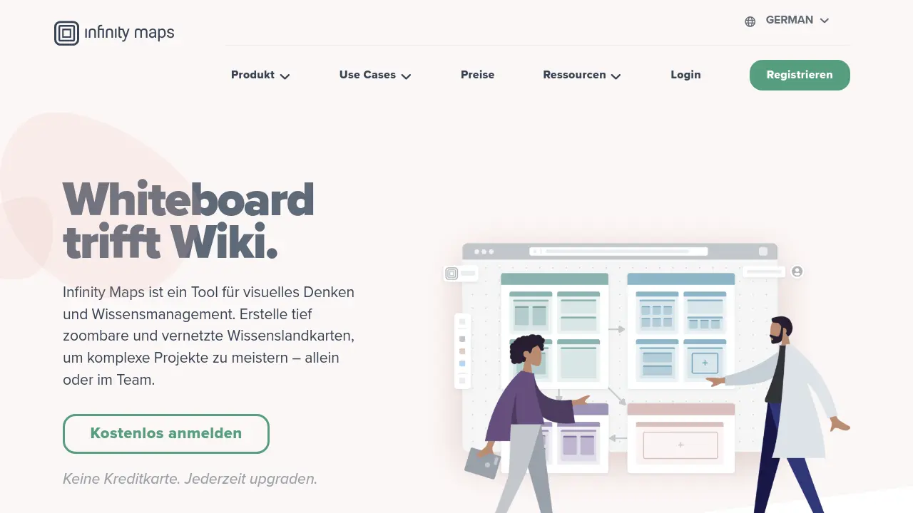 Infinity Maps - Whiteboard meets Wiki for visual thinking and knowledge ...