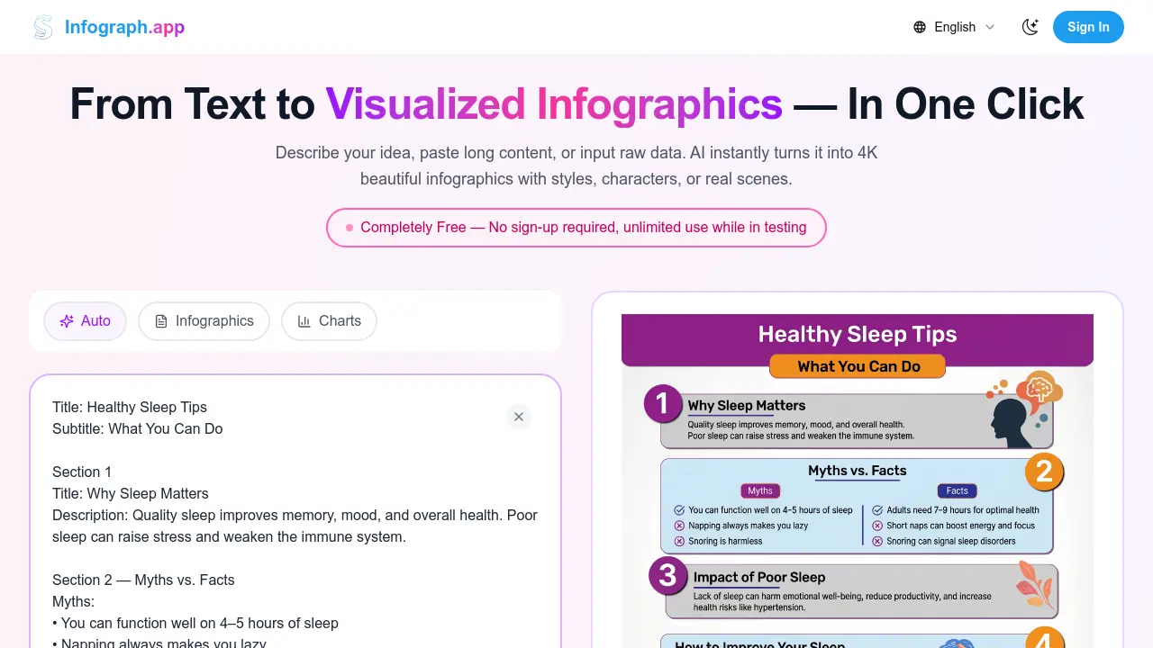 Infograph.app - From Text to Visualized Infographics - In One Click
