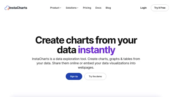 InstaCharts