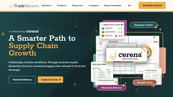 iTradeNetwork