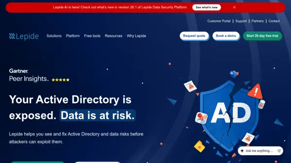 Lepide Data Security Platform