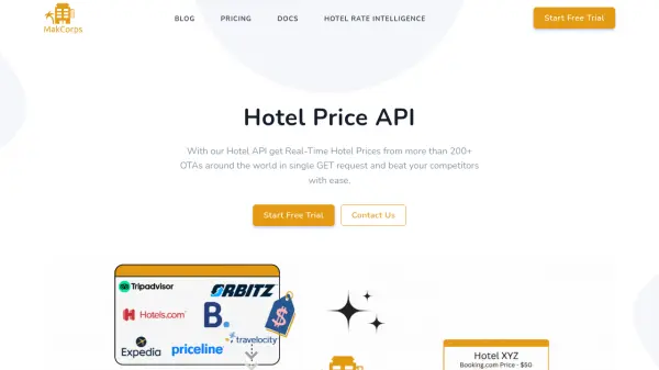 Makcorps Hotel Price API