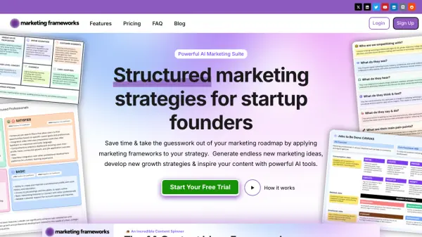 Marketing Frameworks