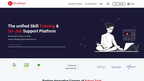 MindMajix