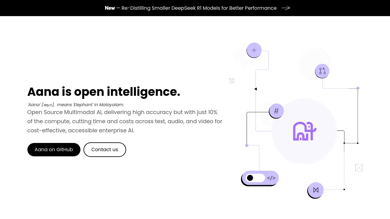 Mobius Labs - Efficient Multimodal AI for Enterprise Applications