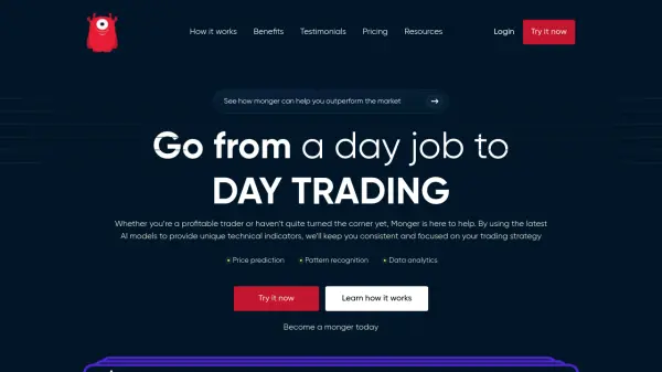 Monger Trading