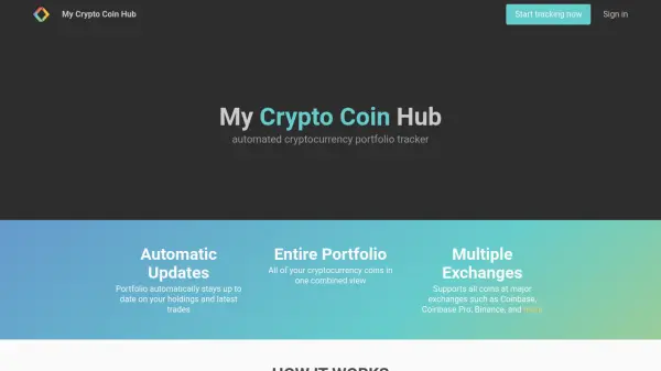 My Crypto Coin Hub