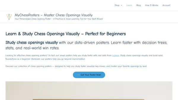MyChessPosters