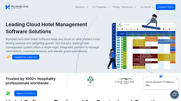 MyHotelLine