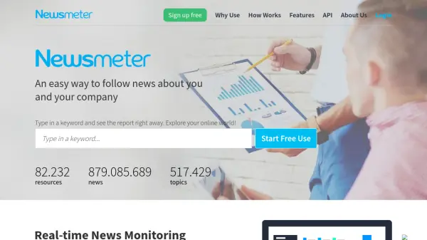 Newsmeter