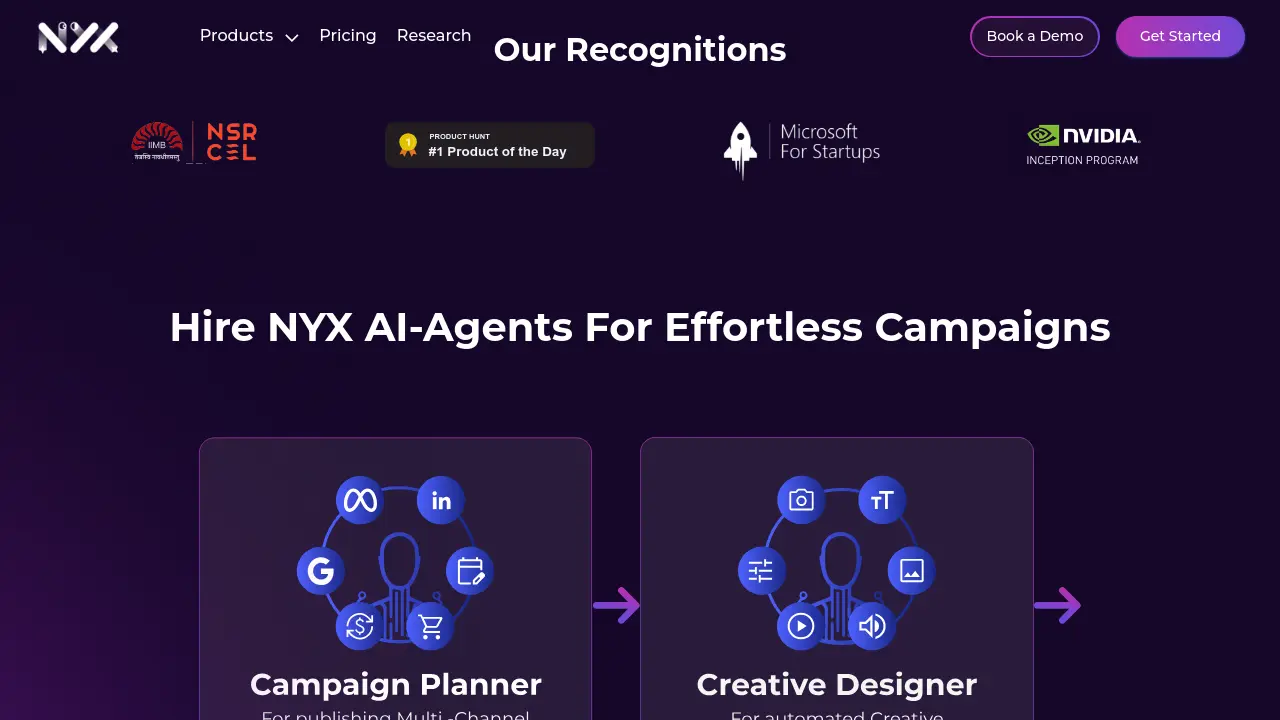 NYX - Maximize ROI With NYX AI Agents
