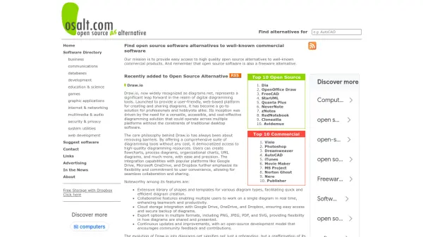 Open Source Alternative