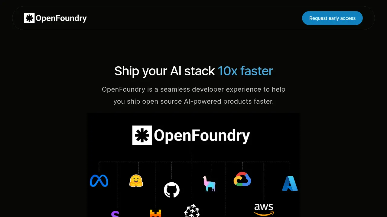 OpenFoundry - Ship Open Source AI Products Faster