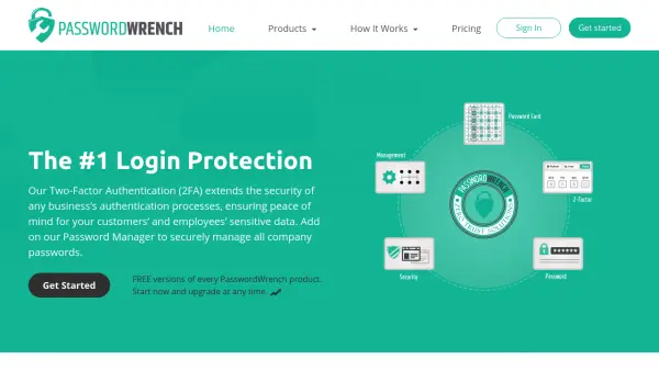 PasswordWrench
