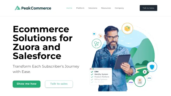 PeakCommerce