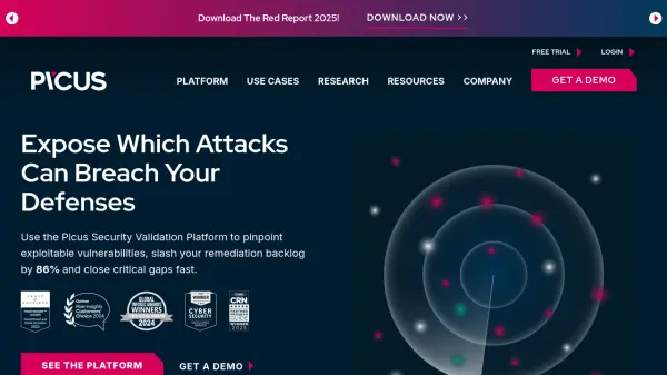 Picus Security Validation Platform
