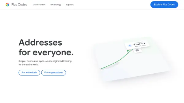 Plus Codes