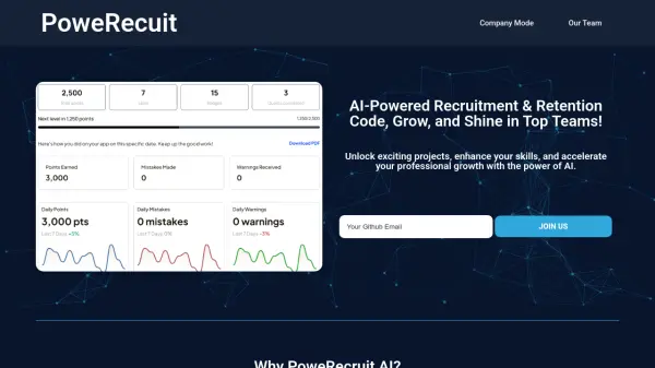 PoweRecruit
