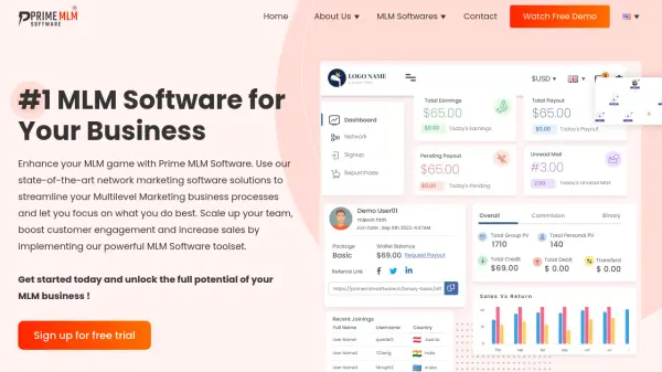 Prime MLM Software