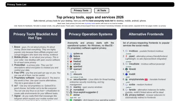 Privacy Tools List