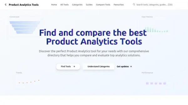 Product Analytics Tools