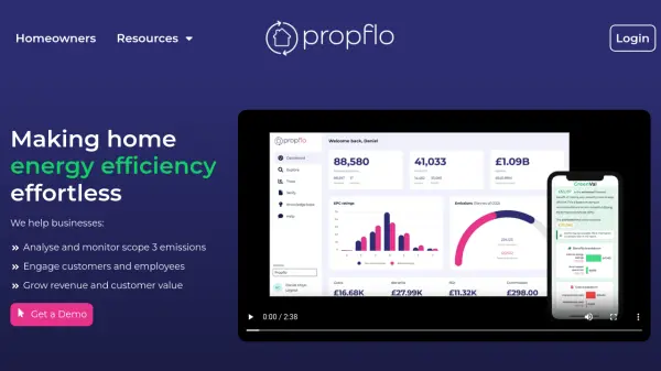 propflo.co.uk