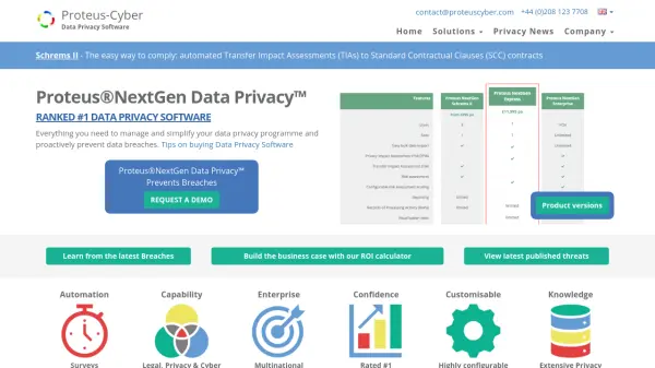 Proteus® NextGen Data Privacy™