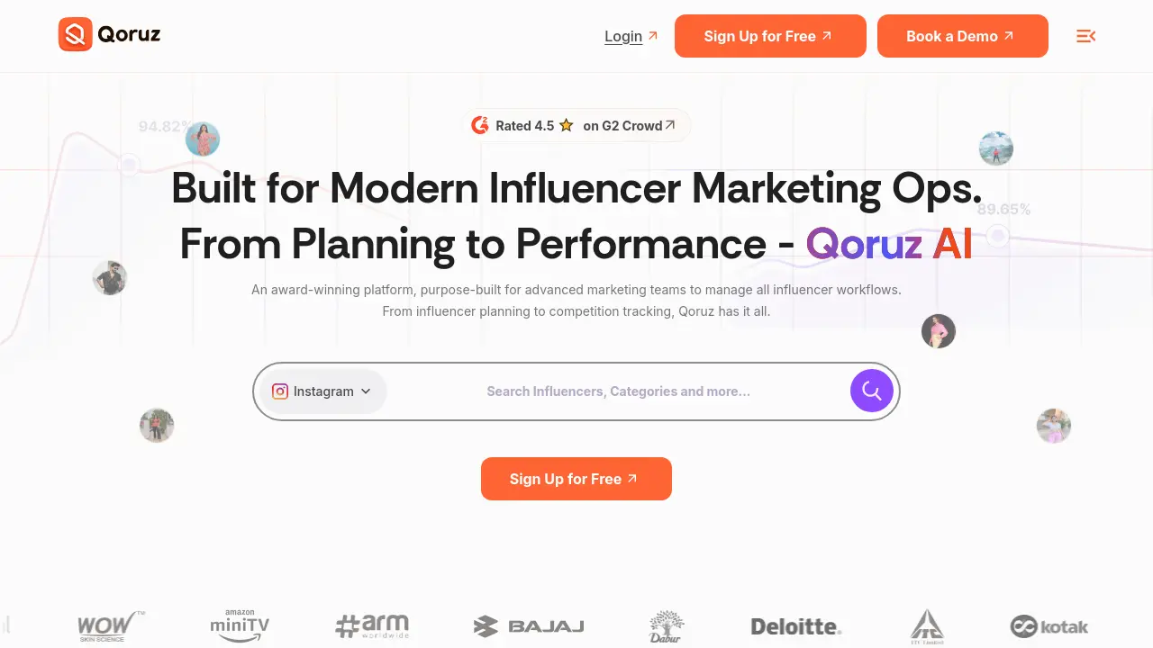 Qoruz AI - Built for Modern Influencer Marketing Ops. From Planning to ...