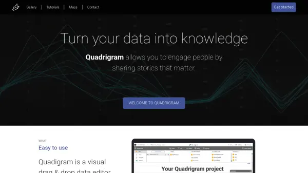 Quadrigram