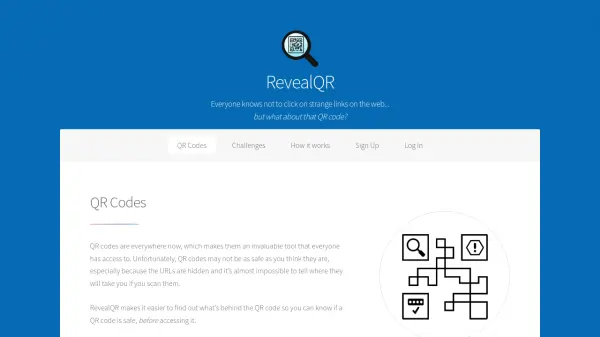 RevealQR