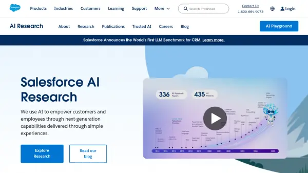 Salesforce AI Research