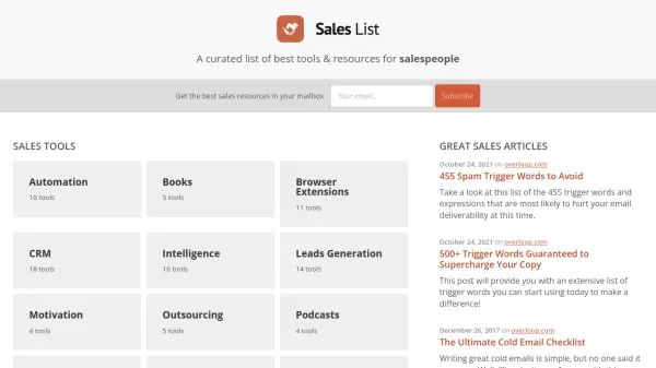 SalesList
