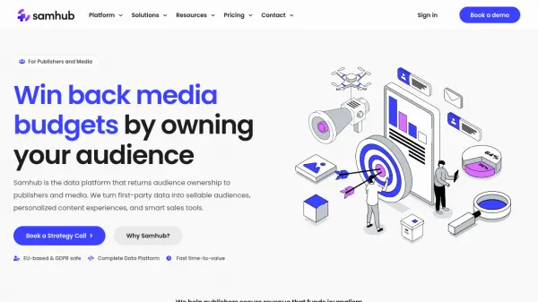 Samhub