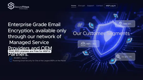 SecureTitan