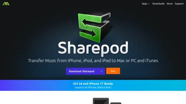 Sharepod