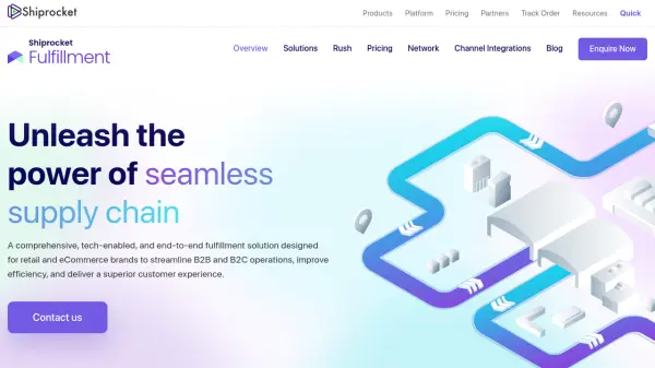 Shiprocket Fulfillment