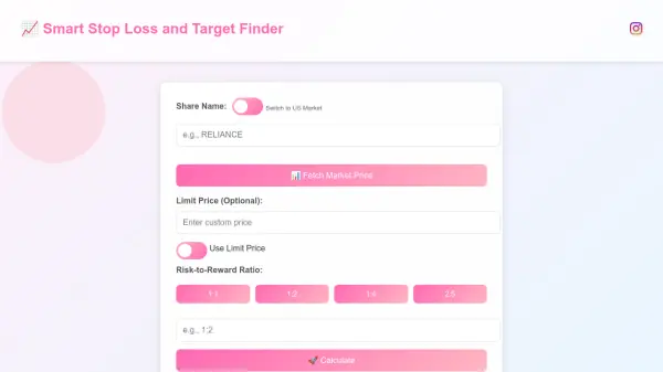 Smart Stop Loss and Target Finder