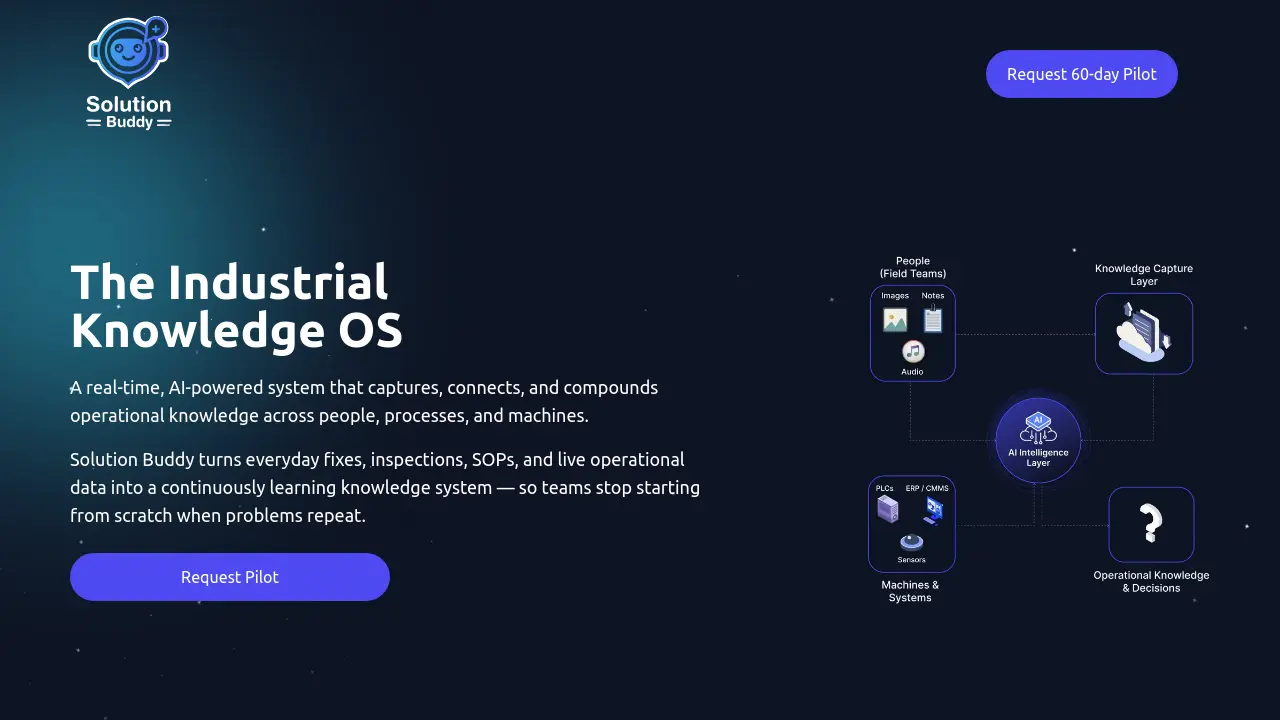 Solution Buddy - The Industrial Knowledge OS