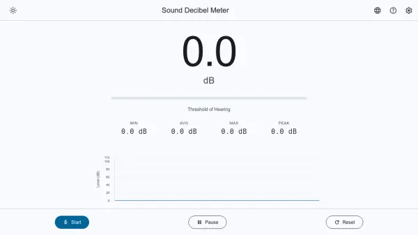 Sound Decibel Meter