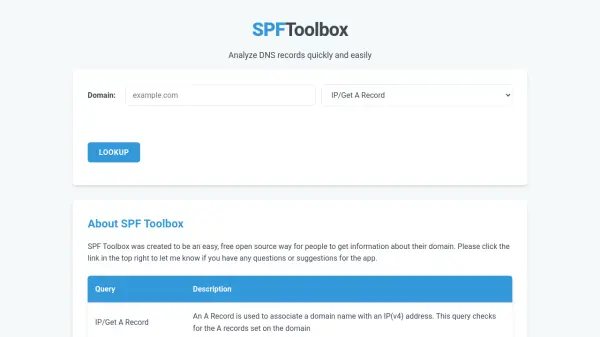 SPFToolbox