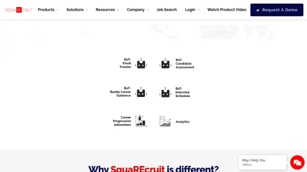 SquaREcruit