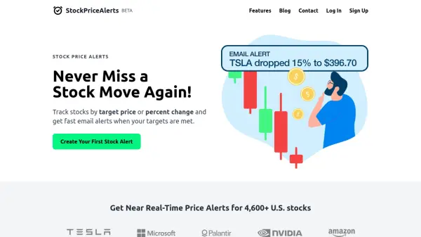 StockPriceAlerts