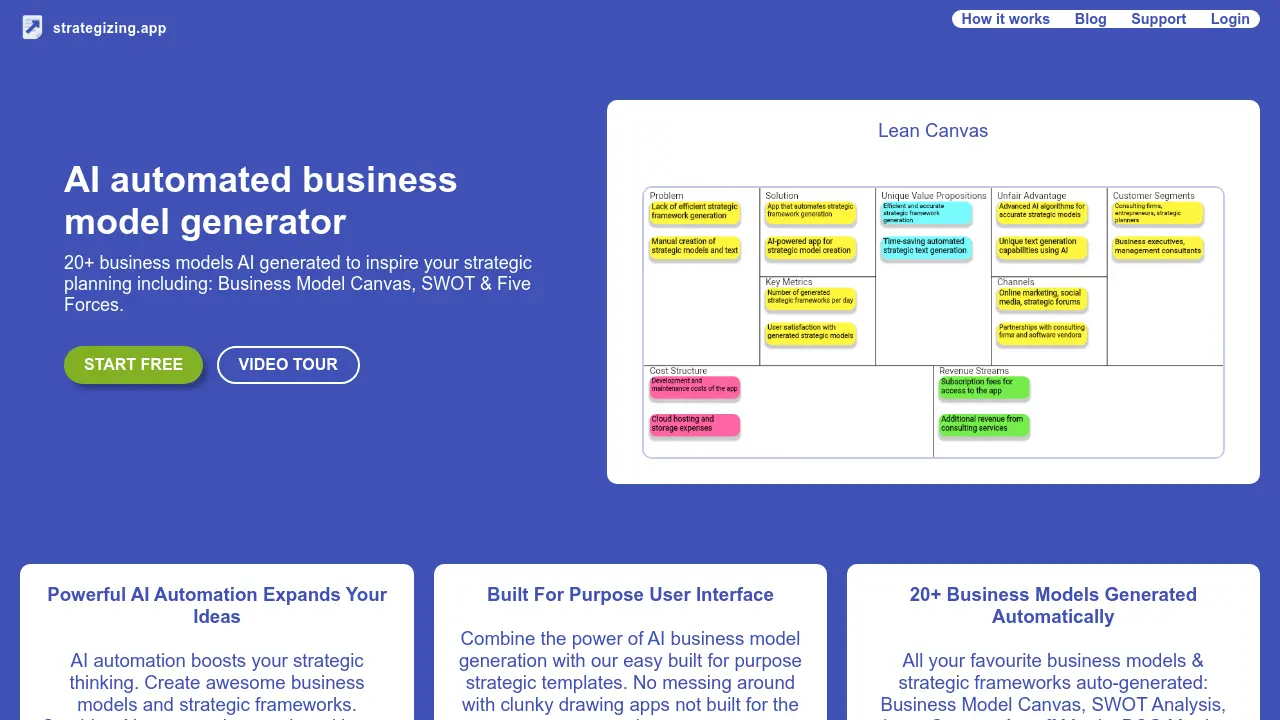 strategizing.app - AI Automated Business Model Generator